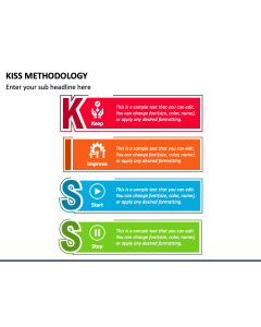 KISS Methodology PPT Slide 1