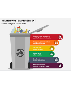 Kitchen Waste Management PPT Slide 1
