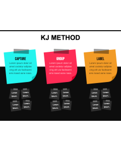 KJ Method PPT Thumbnail