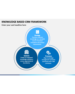 Knowledge Based CRM Framework PPT Slide 1