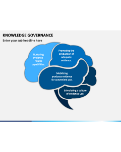Knowledge Governance PPT Slide 1
