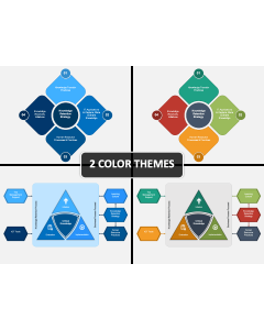 Knowledge Retention Cover PPT Slide