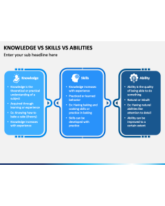 Page 7 - Learning Templates for PowerPoint and Google Slides | SketchBubble
