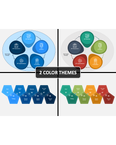 KPI Life Cycle PPT Cover Slide