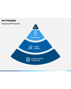 KPI Pyramid PPT Slide 1