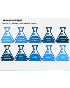 Lab Management PPT Slide 1