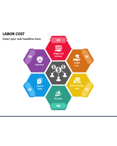 Labor Cost PPT Slide 1