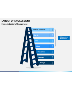 Ladder of Engagement PPT Slide 1