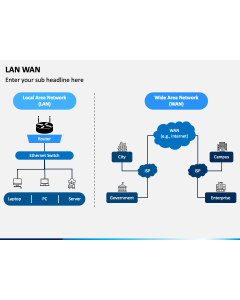 Lan Wan PPT Slide 1