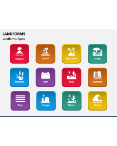 Landforms PPT Slide 1