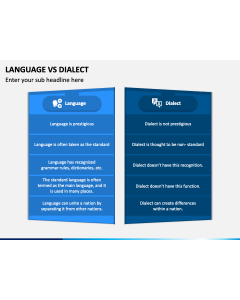Language Vs Dialect PPT Slide 1