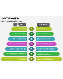 Law Vs Morality PPT Slide 1