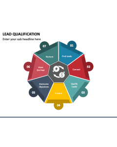 Lead Qualification PPT Slide 1