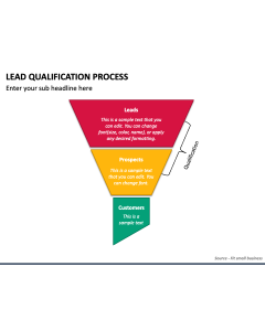 Lead Qualification Process PPT Slide 1