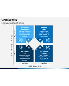 Lead Scoring PPT Slide 1