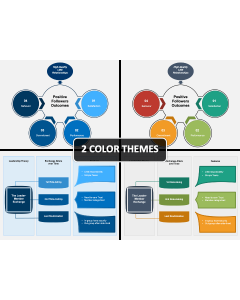 Leader Member Exchange Theory PPT Cover Slide