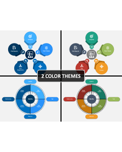 Leadership Circle Model PPT Cover Slide