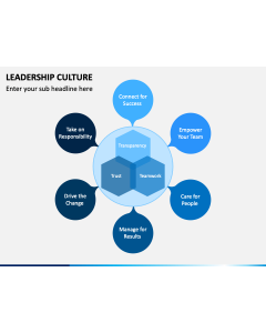 Leadership Culture PPT Slide 1