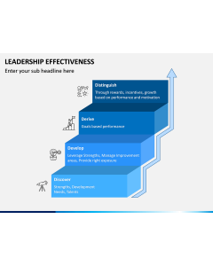 Leadership Effectiveness PPT Slide 1