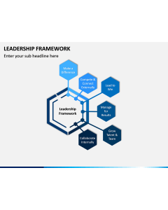 Leadership Framework PPT Slide 2