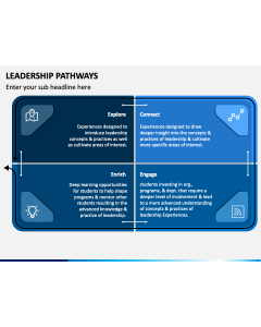 Leadership Pathways PPT Slide 1