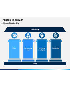 Leadership Pillars PPT Slide 1