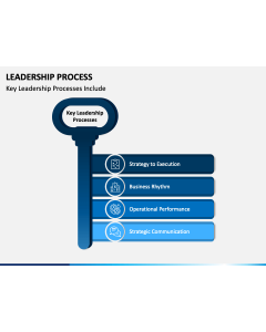 Leadership Process PPT Slide 1