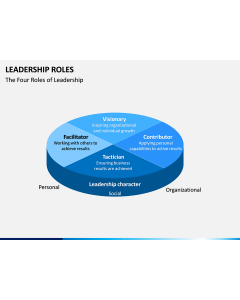 Leadership Roles PPT Slide 1
