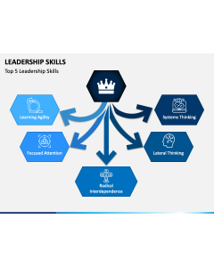 Leadership Skills PPT Slide 1