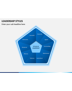 Leadership Styles PPT Slide 1