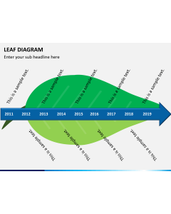 Leaf diagram PPT slide 4