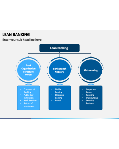 Lean Banking PPT Slide 1