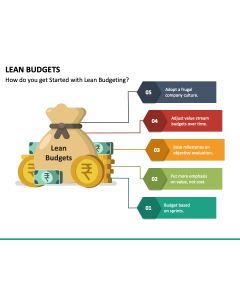 Lean Budgets PPT Slide 1