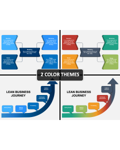 Lean Business Process PPT Cover Slide