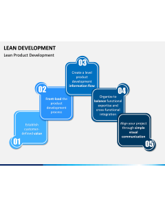 Lean Development PPT Slide 1