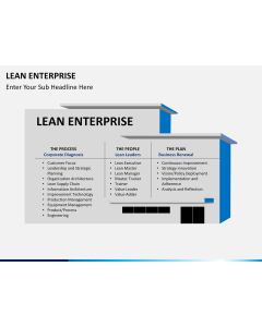Lean Enterprise PPT slide 1