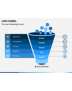 Lean Funnel PPT Slide 1