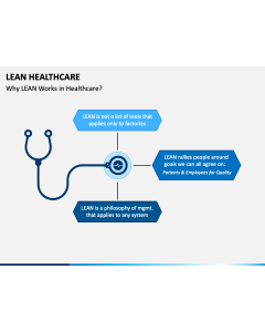 Lean Healthcare PPT Slide 1