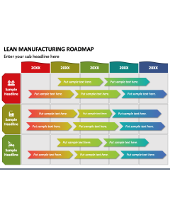Lean Manufacturing Roadmap PPT Slide 1