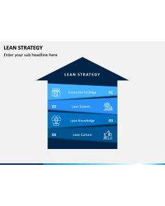Lean Strategy PPT Slide 1