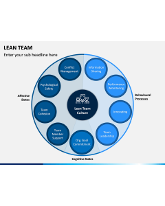 Lean Team PPT Slide 1