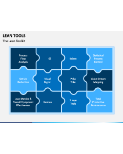 Lean Tools PPT Slide 1