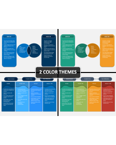 Lean UX vs Agile UX PPT Cover Slide