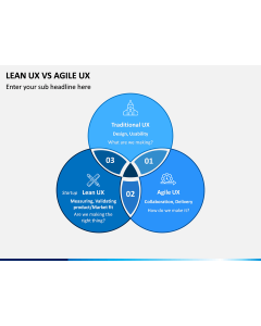 Lean UX vs Agile UX PPT Slide 1
