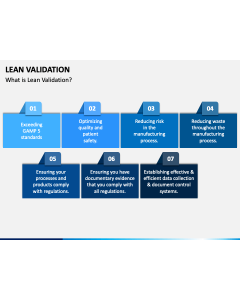 Lean Validation PPT Slide 1