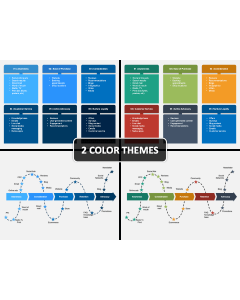 Learner Journey Mapping PPT Cover Slide