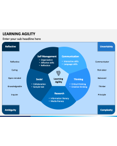 Learning Agility PPT Slide 1