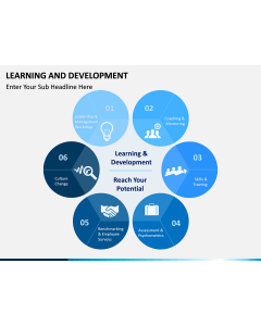 Learning and Development free PPT slide 1