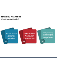 Learning Disabilities PPT Slide 1