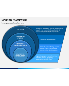 Learning Framework PPT Slide 1